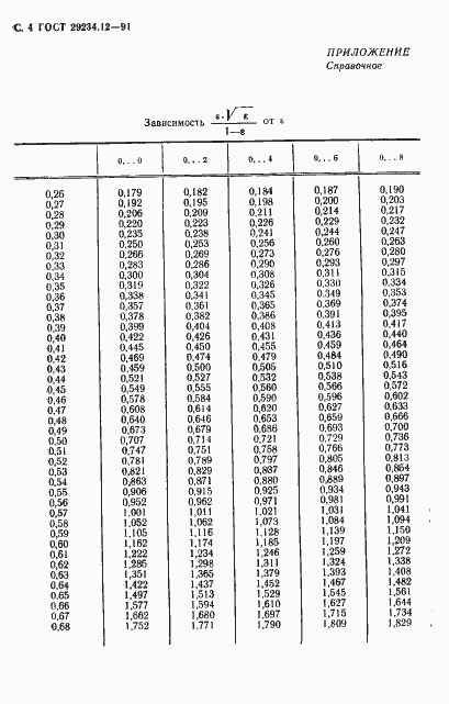 Страница 5 ГОСТ 29234.12-91
