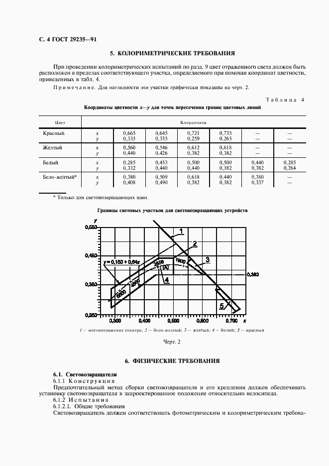 Страница 5 ГОСТ 29235-91