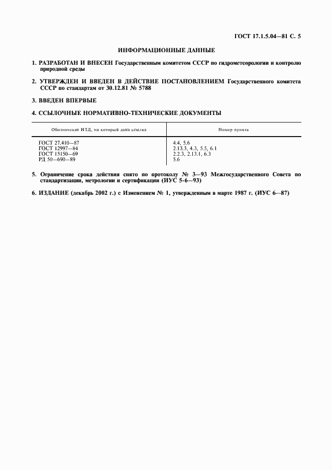 Страница 6 ГОСТ 17.1.5.04-81