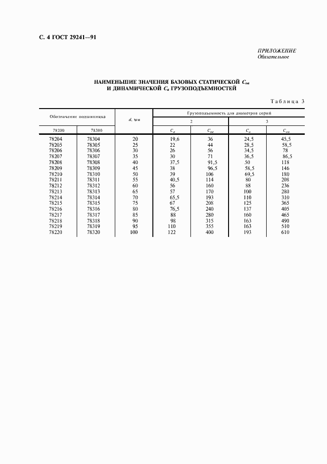 Страница 5 ГОСТ 29241-91