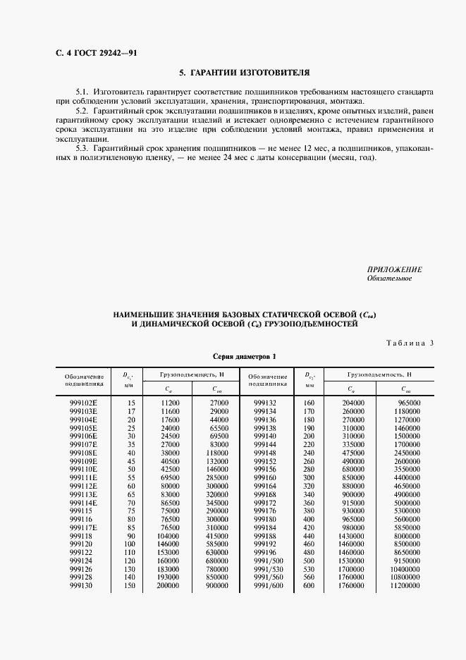 Страница 5 ГОСТ 29242-91