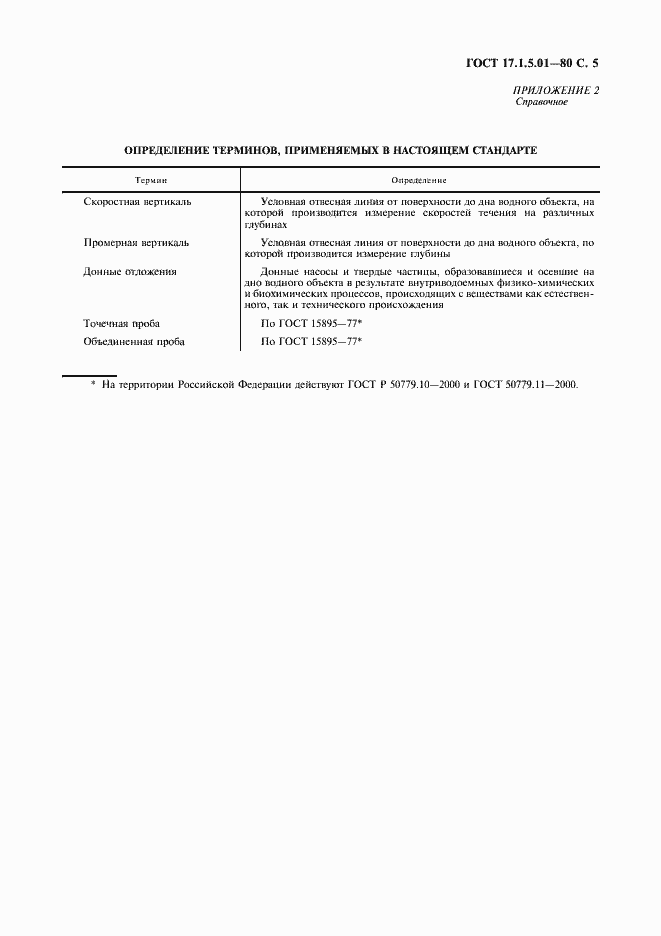 Страница 6 ГОСТ 17.1.5.01-80