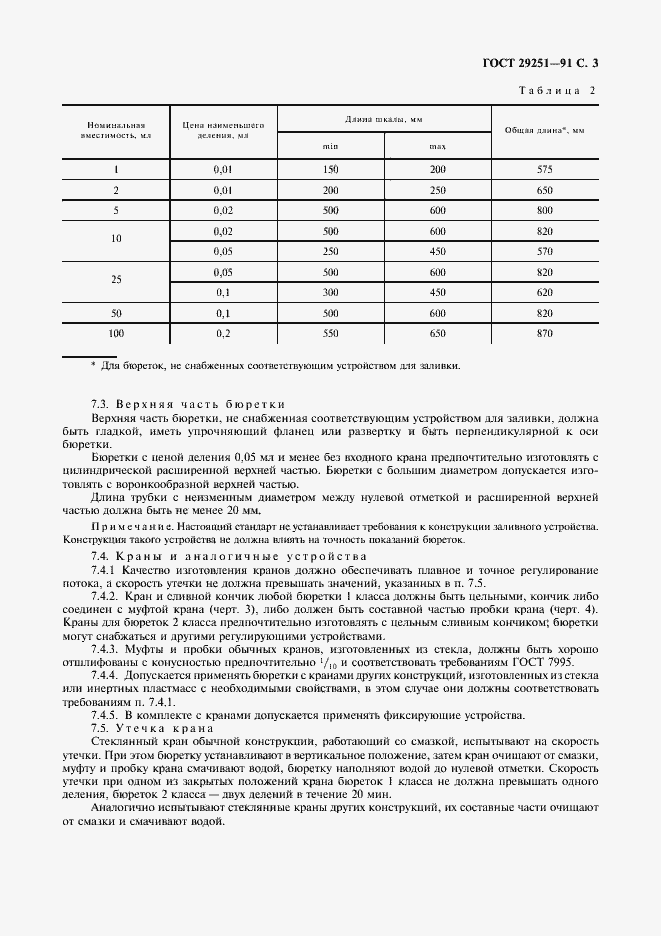 Страница 4 ГОСТ 29251-91