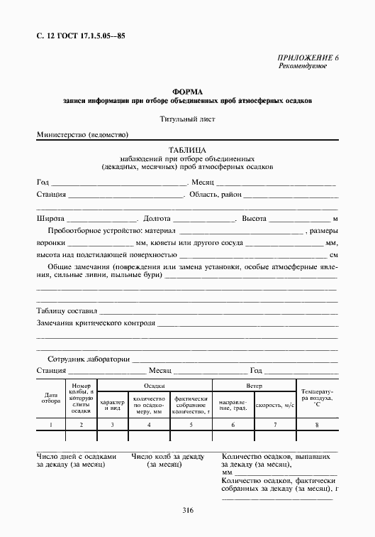 Страница 12 ГОСТ 17.1.5.05-85