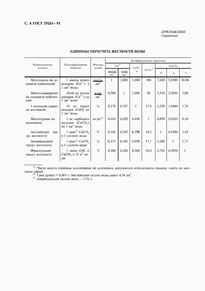 Страница 5 ГОСТ 29263-91
