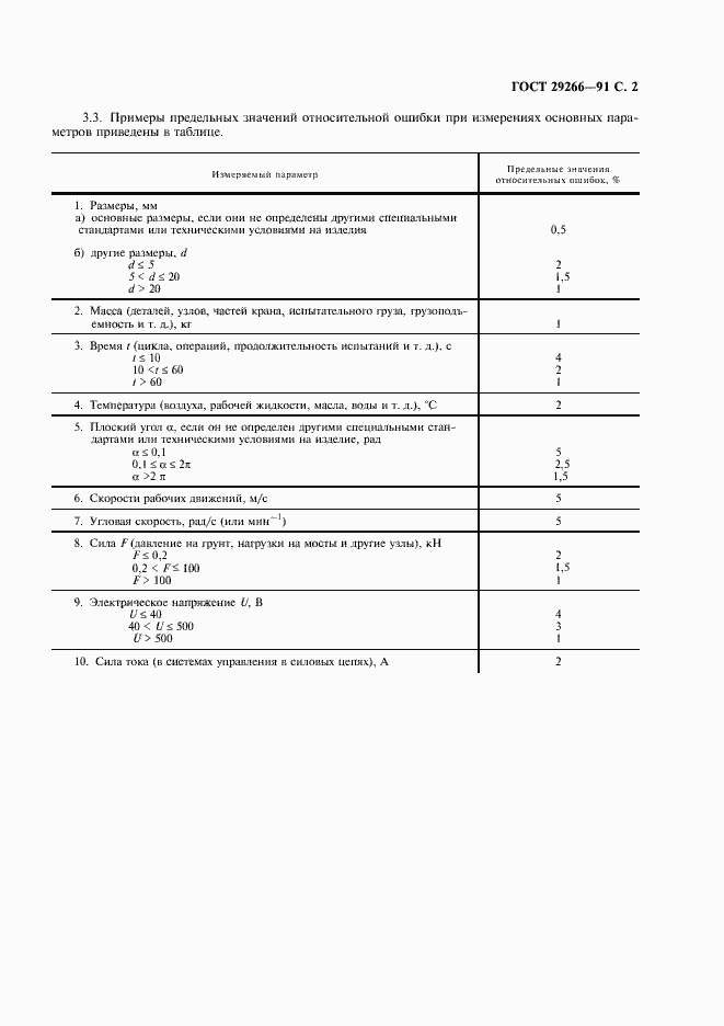 Страница 3 ГОСТ 29266-91