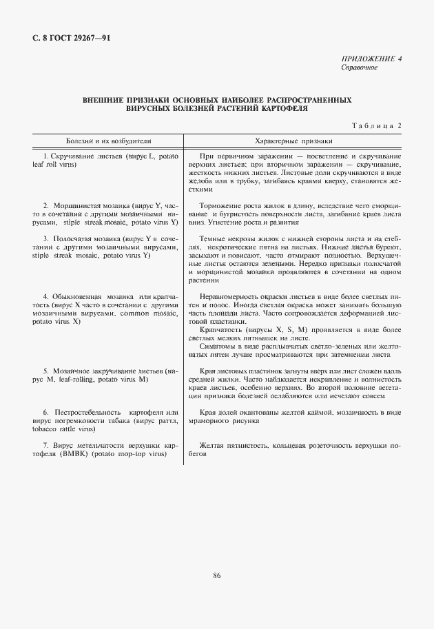 Страница 10 ГОСТ 29267-91