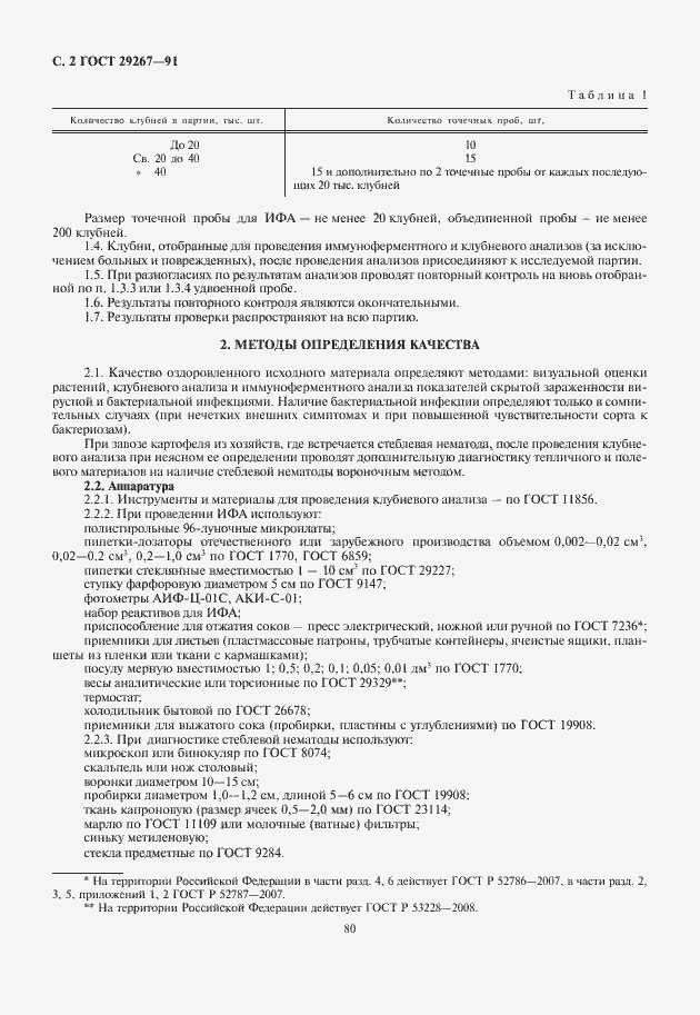 Страница 4 ГОСТ 29267-91