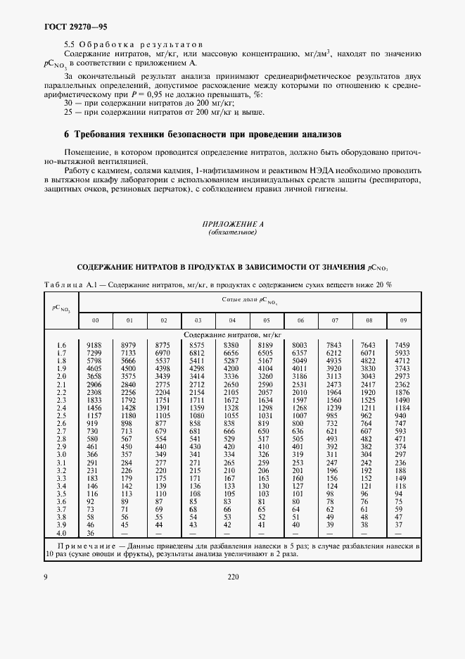 Страница 13 ГОСТ 29270-95