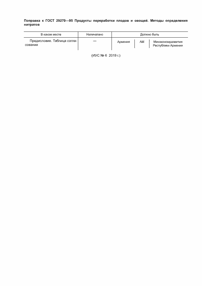 Приложение №1