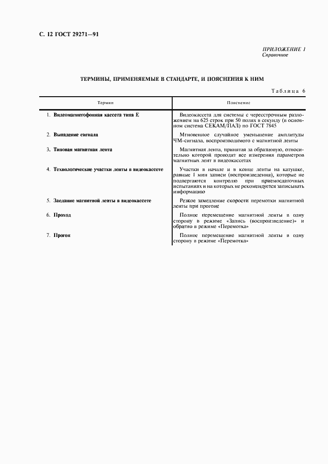 Страница 14 ГОСТ 29271-91