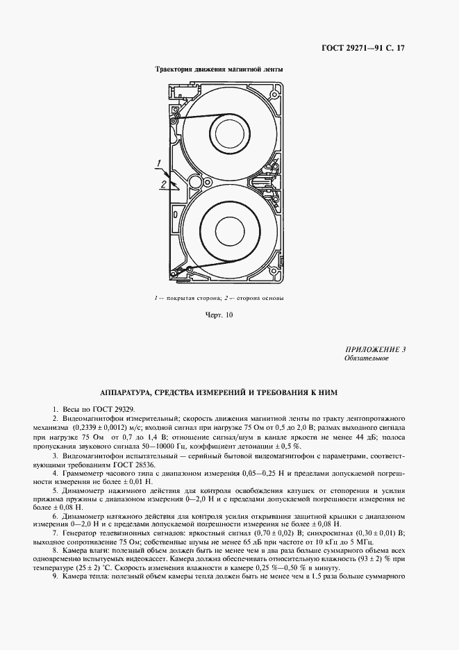 Страница 19 ГОСТ 29271-91
