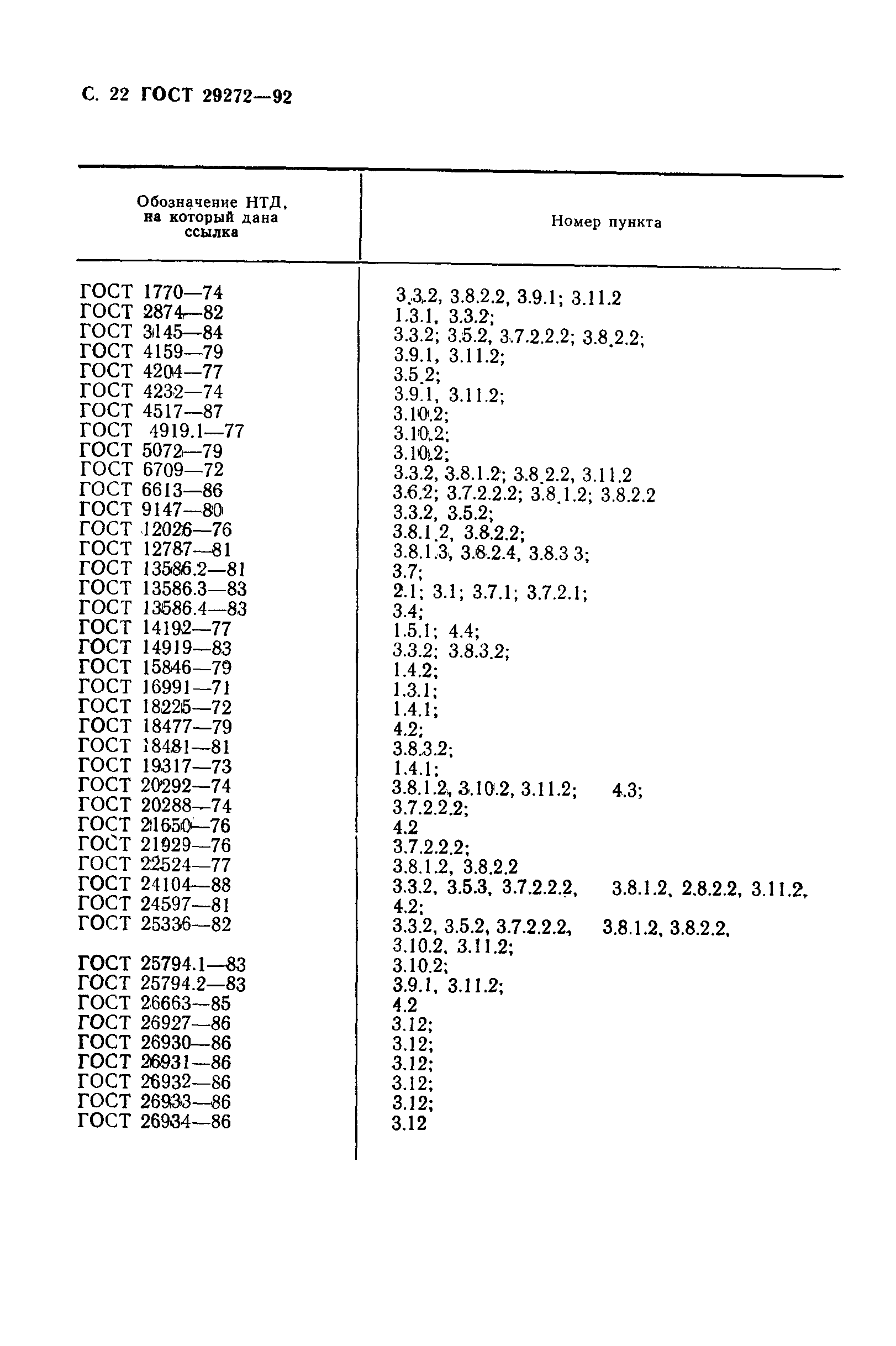 Страница 23 ГОСТ 29272-92