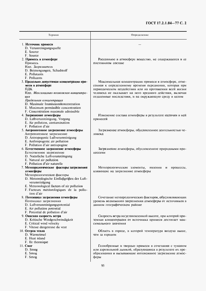 Страница 2 ГОСТ 17.2.1.04-77