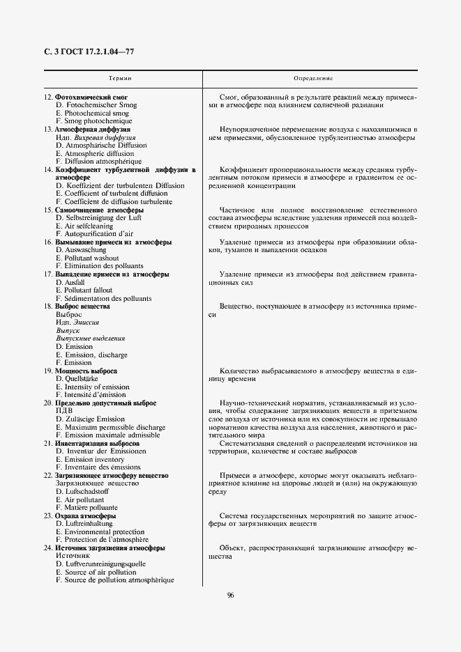 Страница 3 ГОСТ 17.2.1.04-77