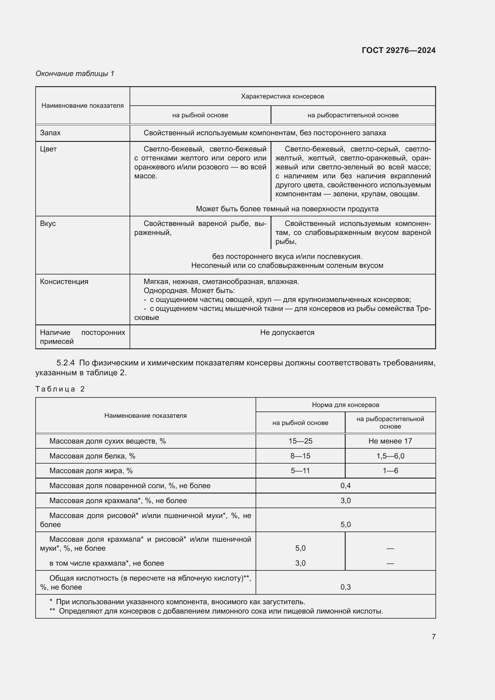 Страница 11 ГОСТ 29276-2024