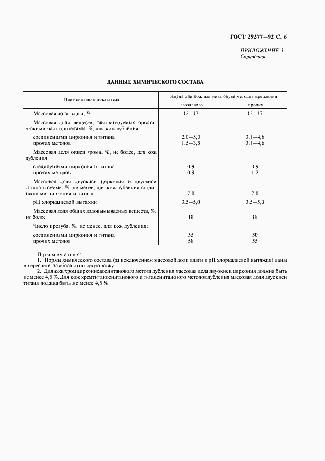 Страница 7 ГОСТ 29277-92