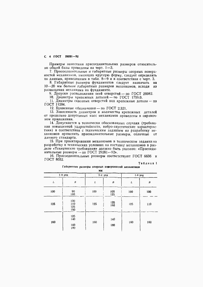 Страница 5 ГОСТ 29281-92