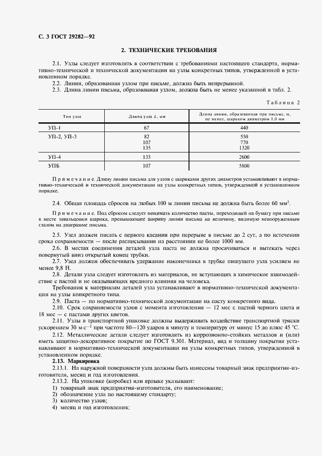 Страница 4 ГОСТ 29282-92