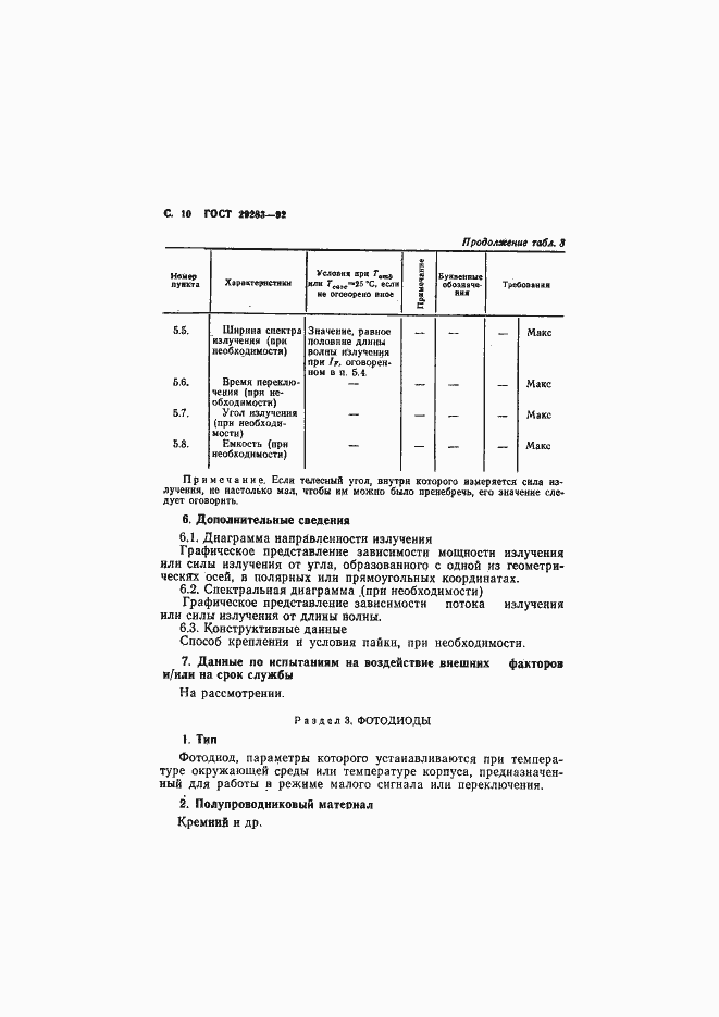 Страница 11 ГОСТ 29283-92