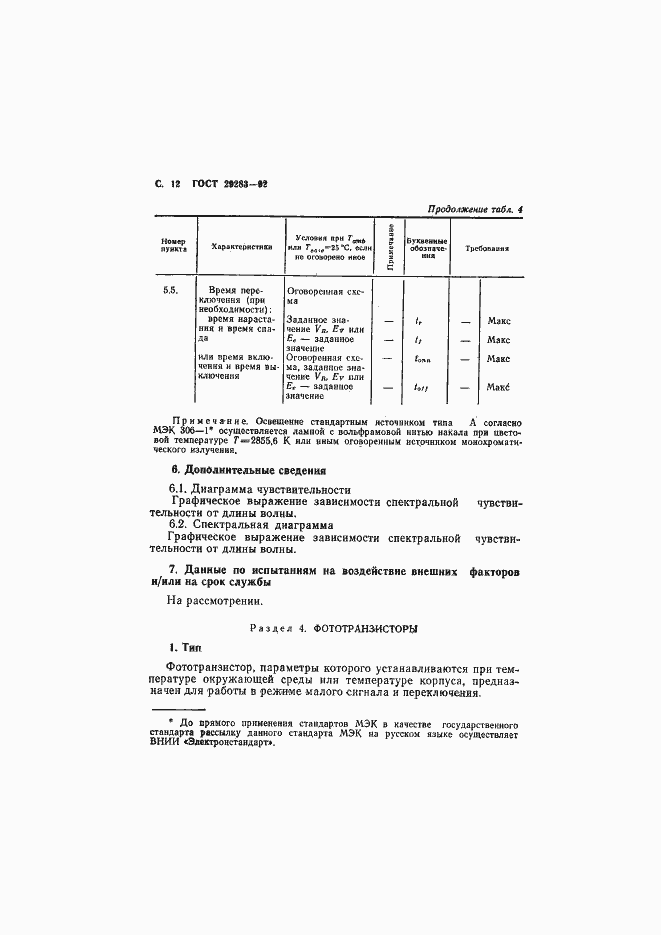 Страница 13 ГОСТ 29283-92