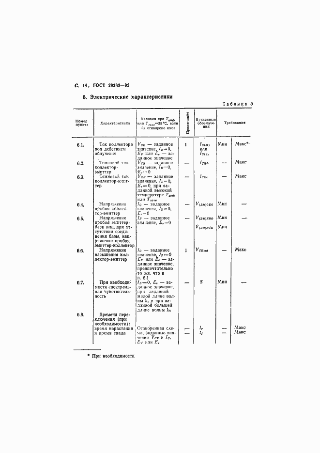Страница 15 ГОСТ 29283-92