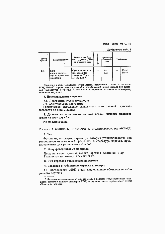 Страница 16 ГОСТ 29283-92