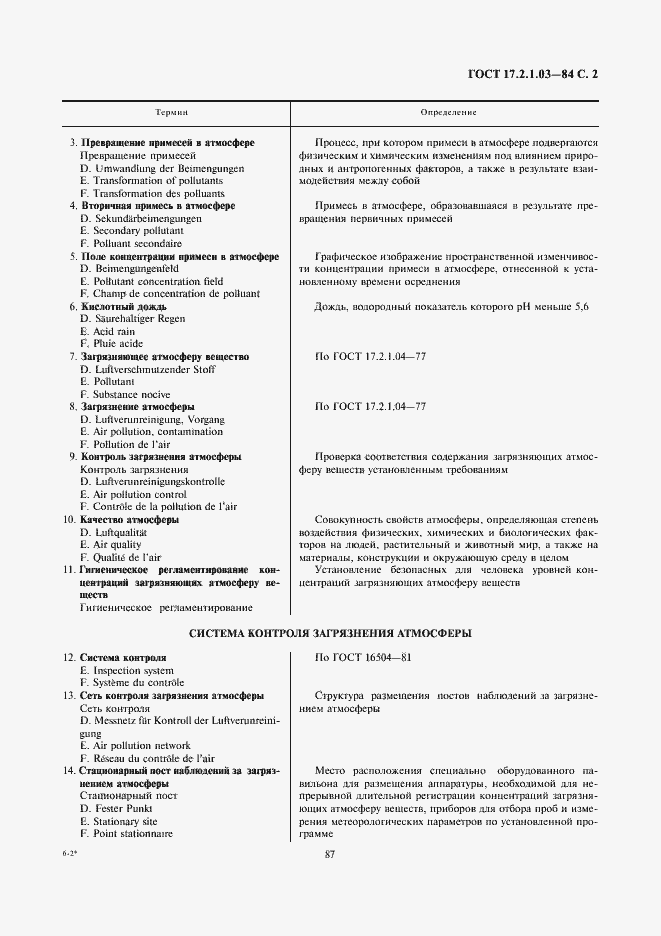 Страница 2 ГОСТ 17.2.1.03-84