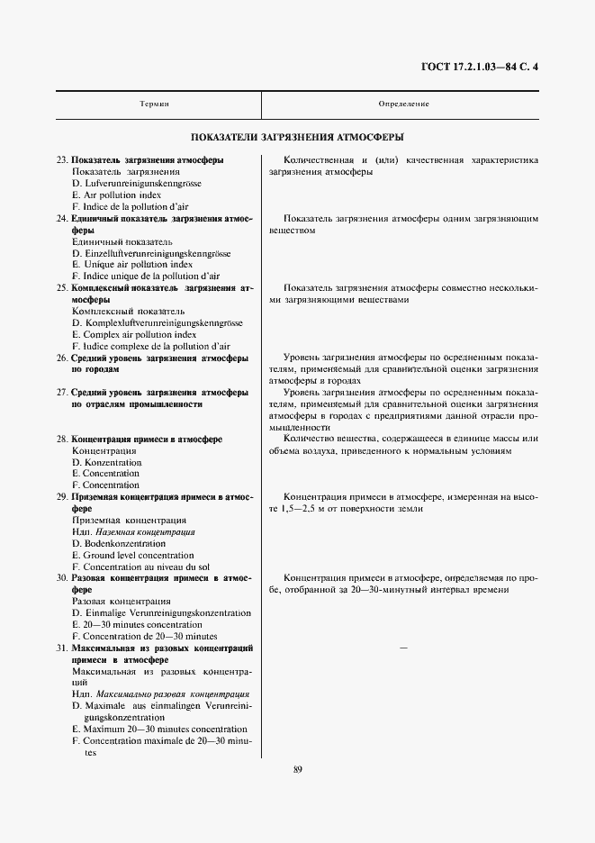 Страница 4 ГОСТ 17.2.1.03-84