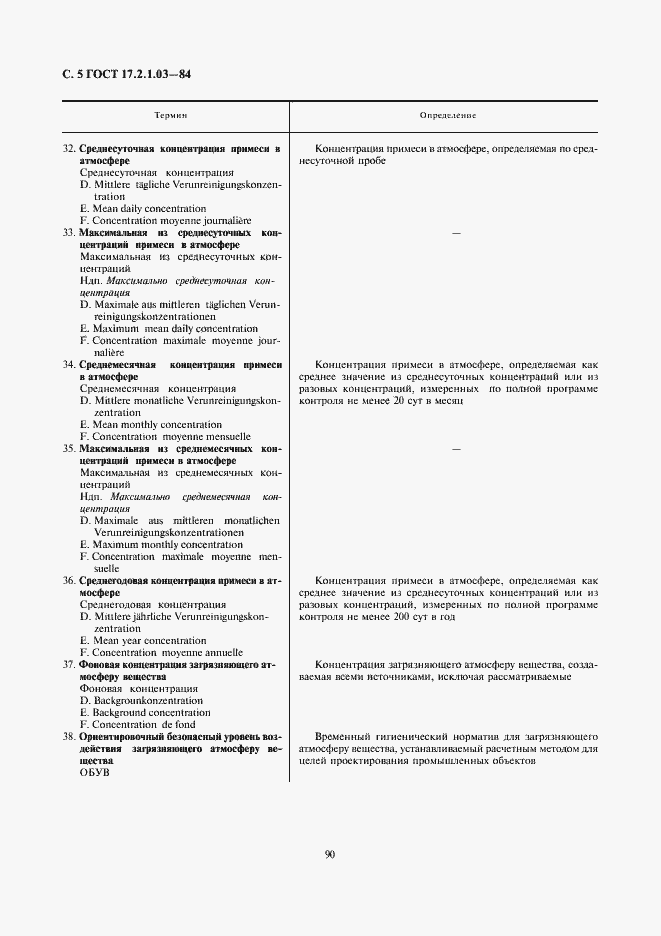 Страница 5 ГОСТ 17.2.1.03-84