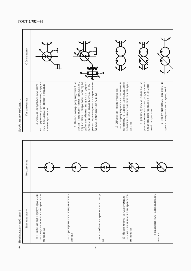 Страница 8 ГОСТ 2.782-96
