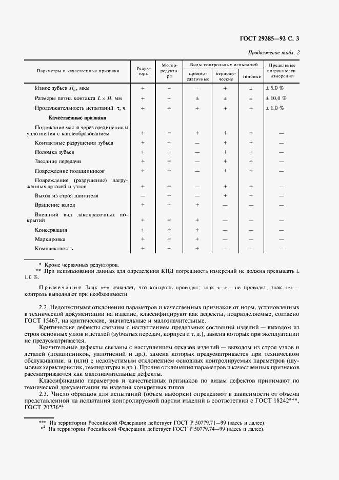 Страница 4 ГОСТ 29285-92
