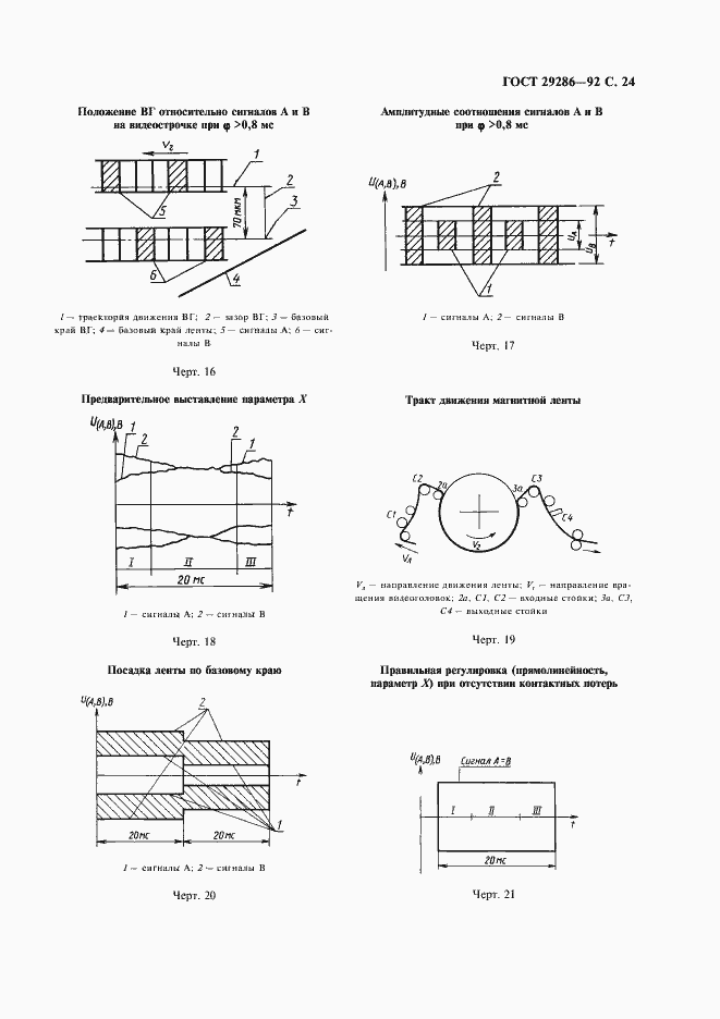 Страница 25 ГОСТ 29286-92
