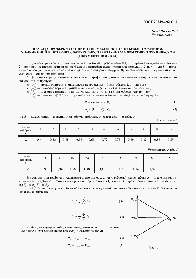Страница 10 ГОСТ 29289-92
