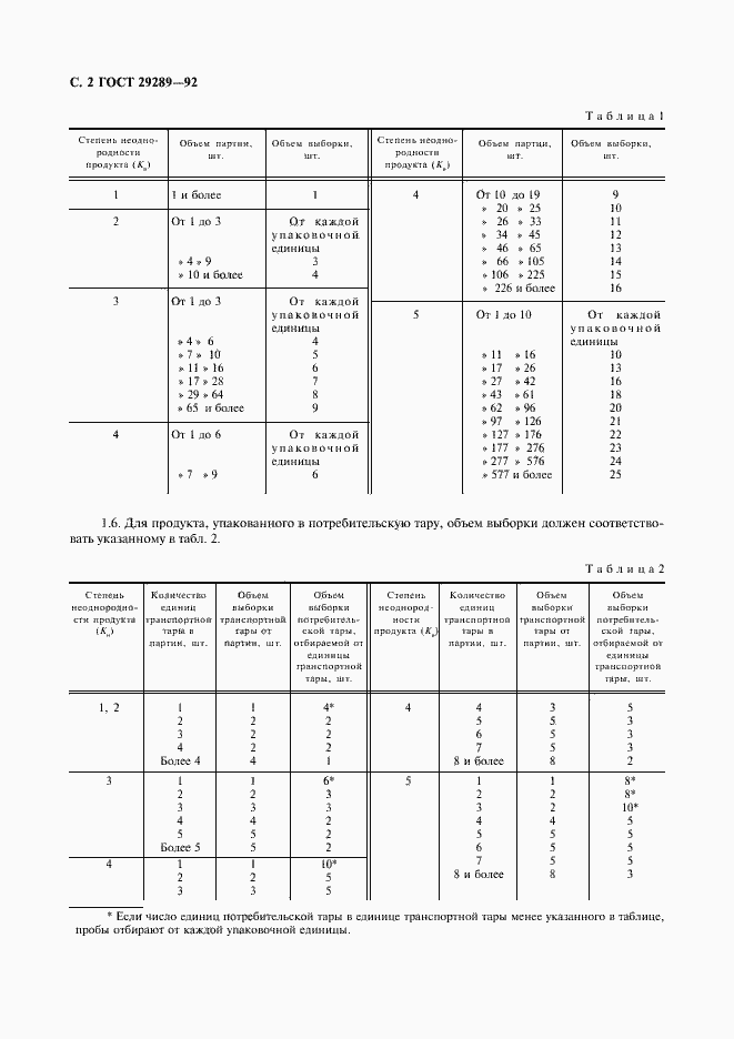 Страница 3 ГОСТ 29289-92