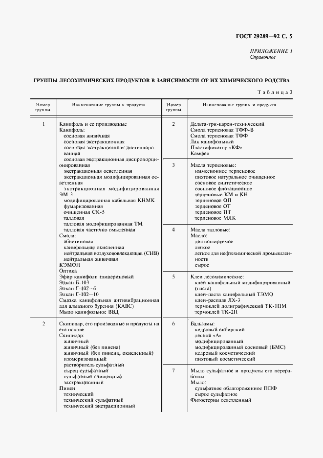 Страница 6 ГОСТ 29289-92