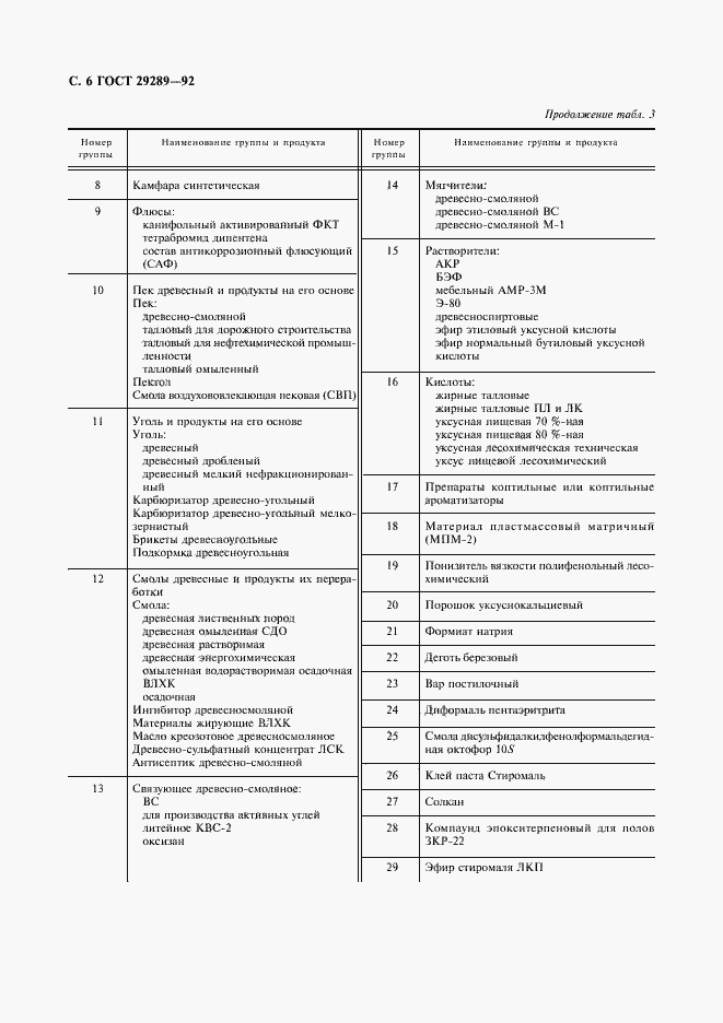 Страница 7 ГОСТ 29289-92