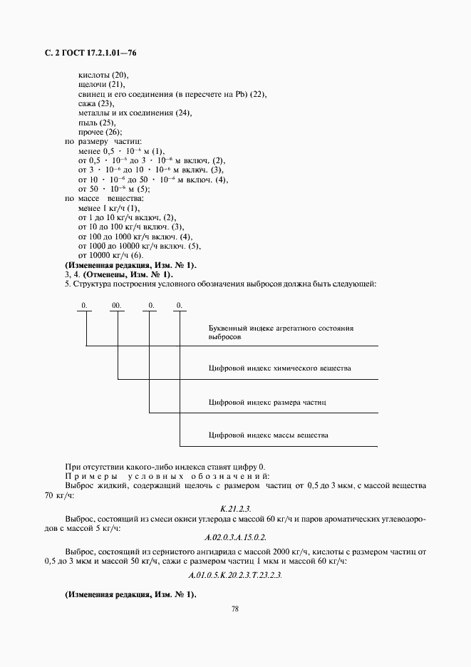 Страница 2 ГОСТ 17.2.1.01-76