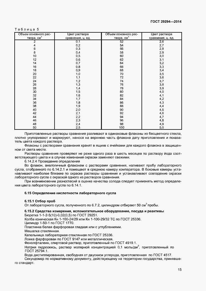 Страница 17 ГОСТ 29294-2014