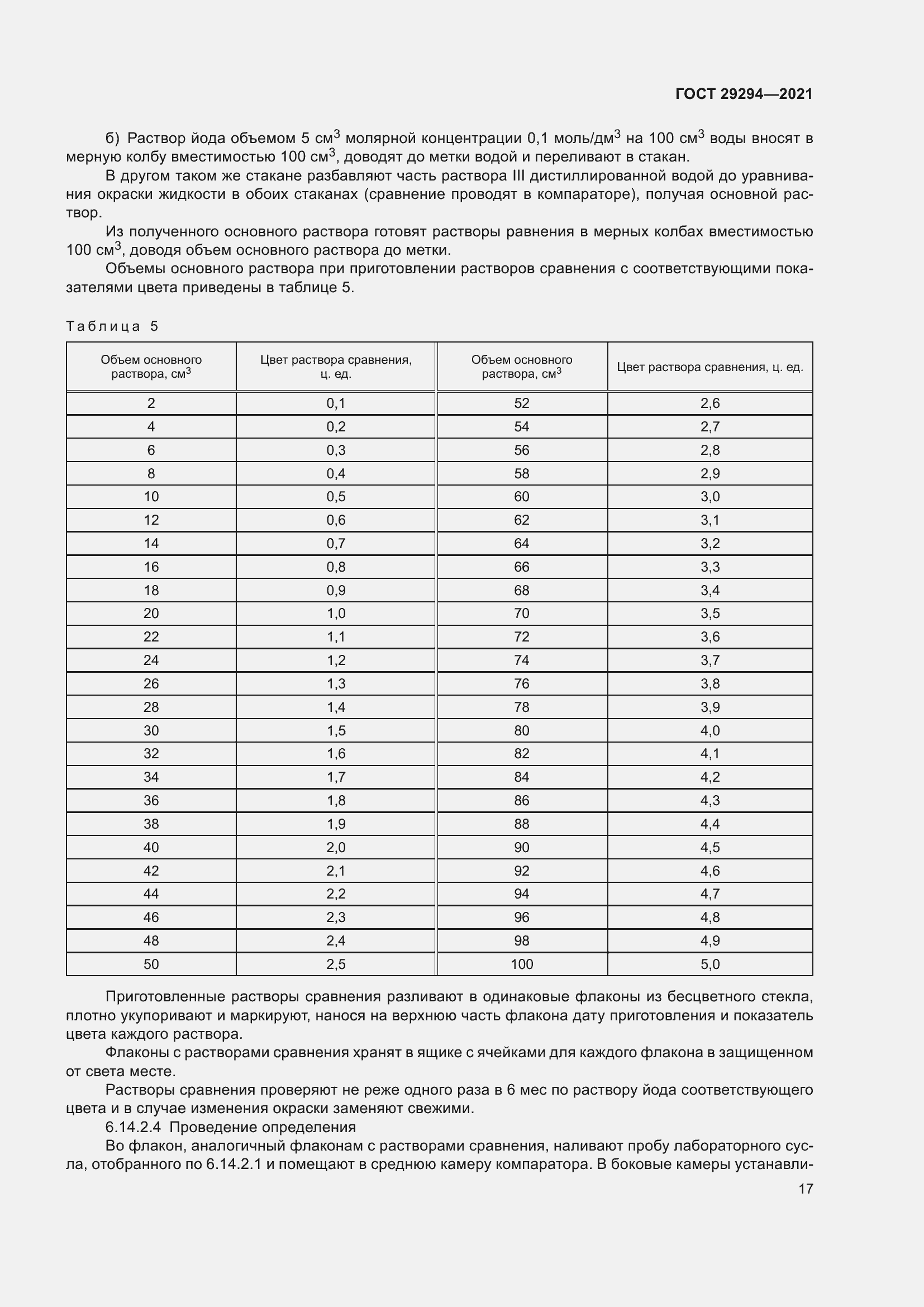 Страница 21 ГОСТ 29294-2021