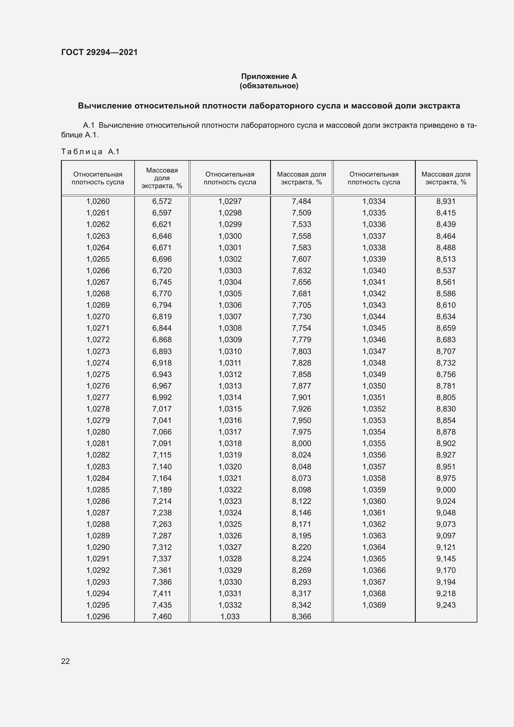 Страница 26 ГОСТ 29294-2021