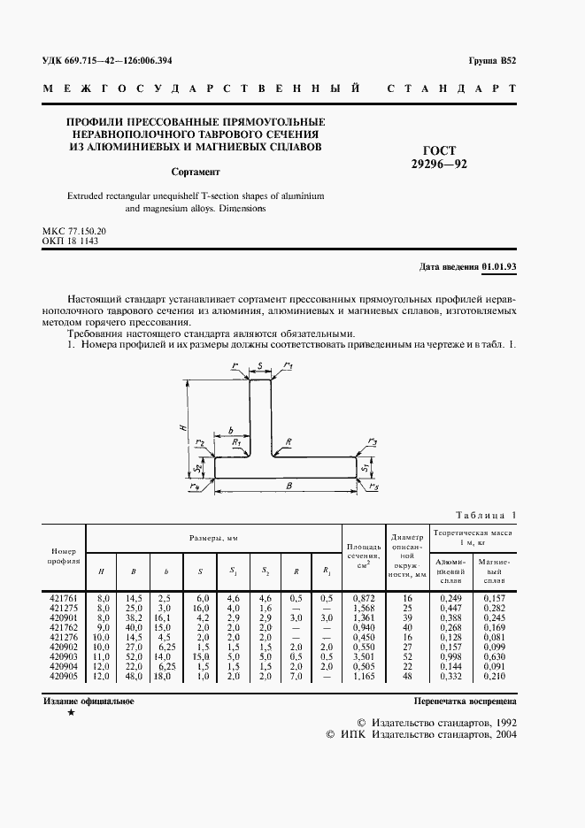 Страница 2 ГОСТ 29296-92