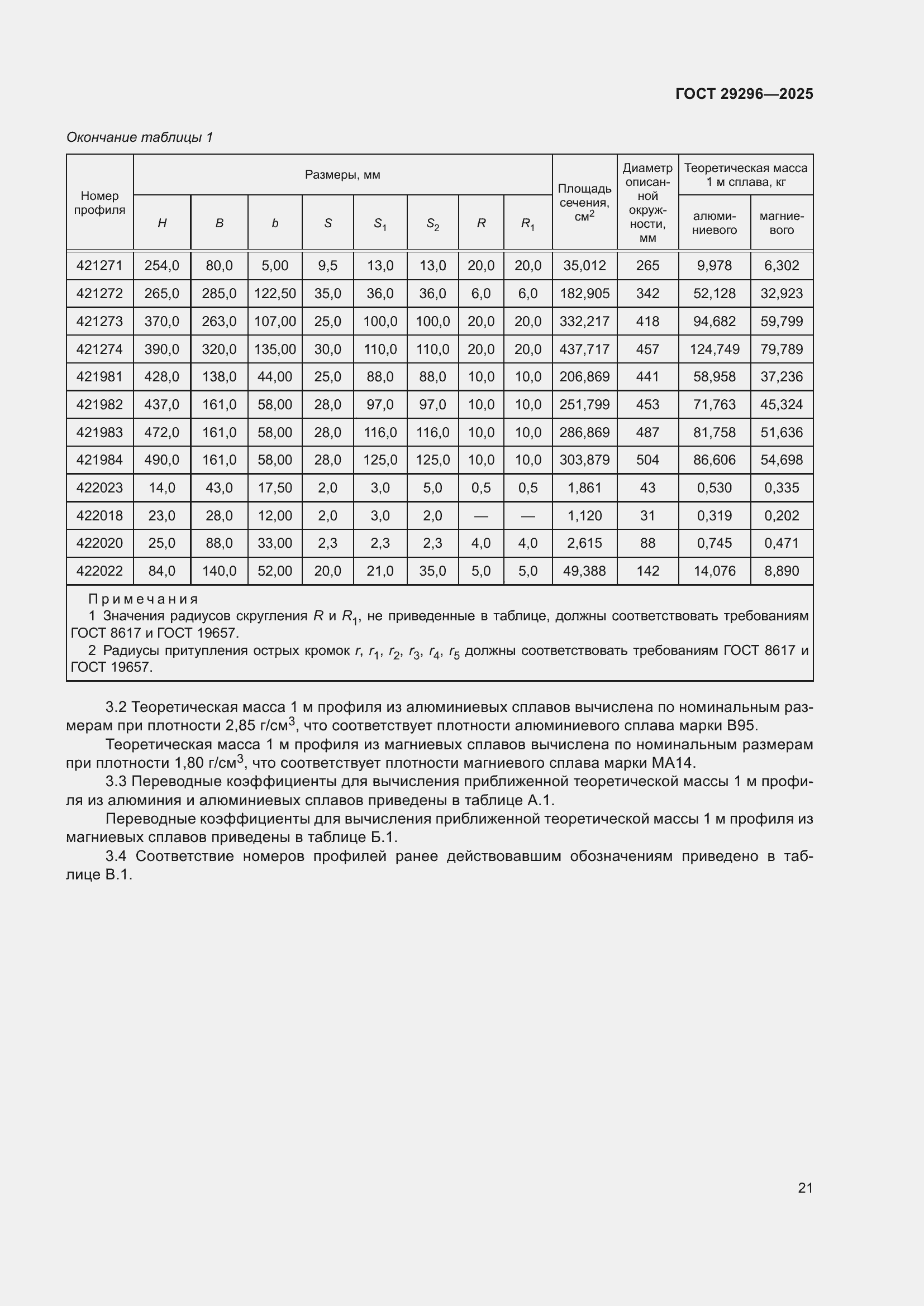Страница 25 ГОСТ 29296-2025