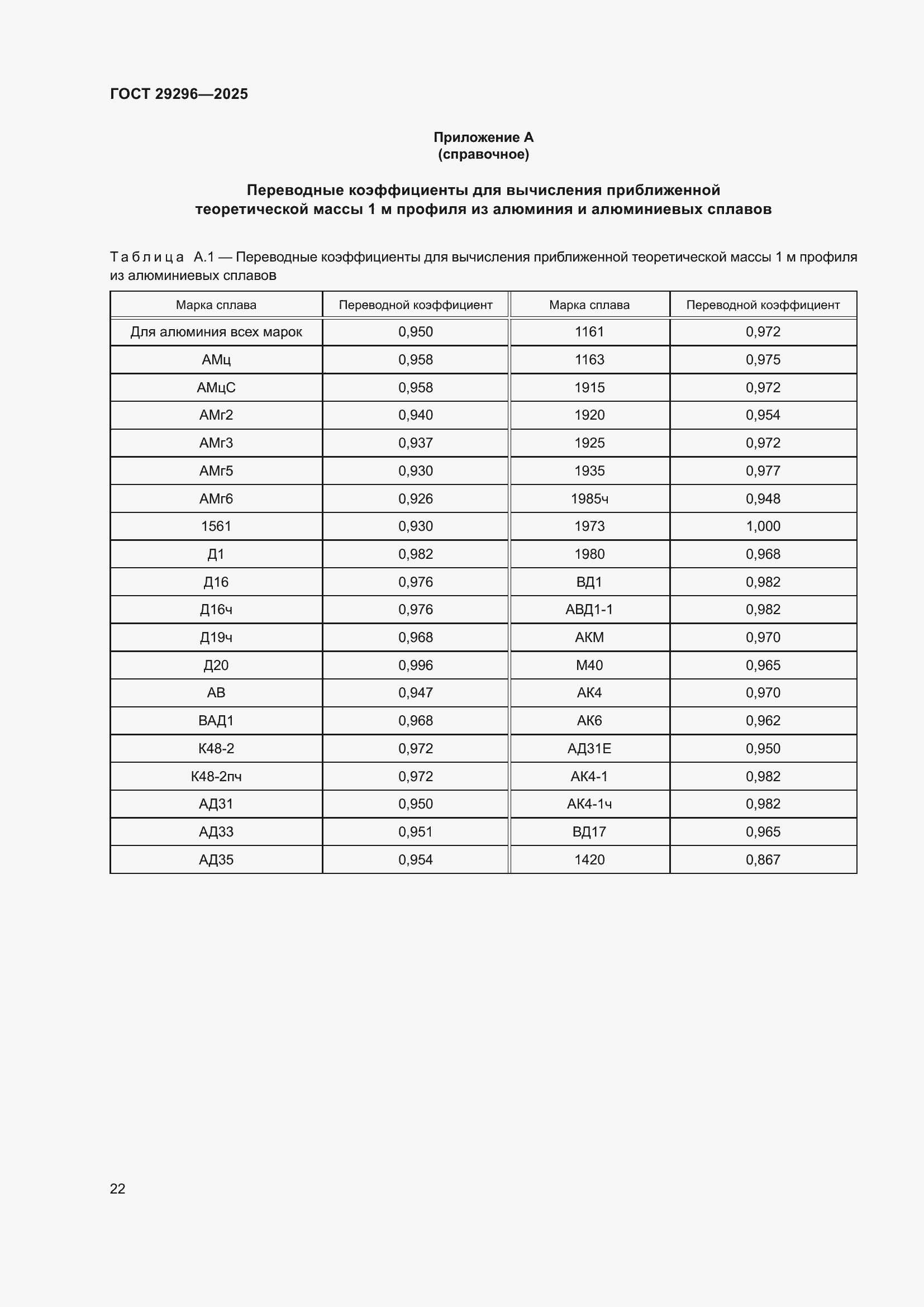 Страница 26 ГОСТ 29296-2025