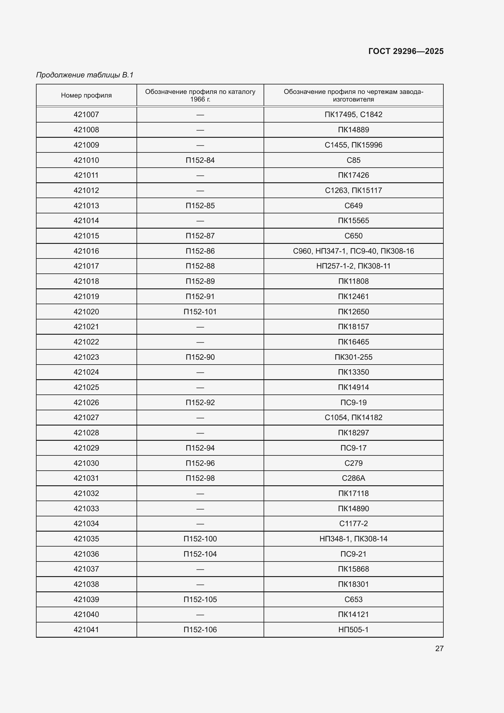 Страница 31 ГОСТ 29296-2025