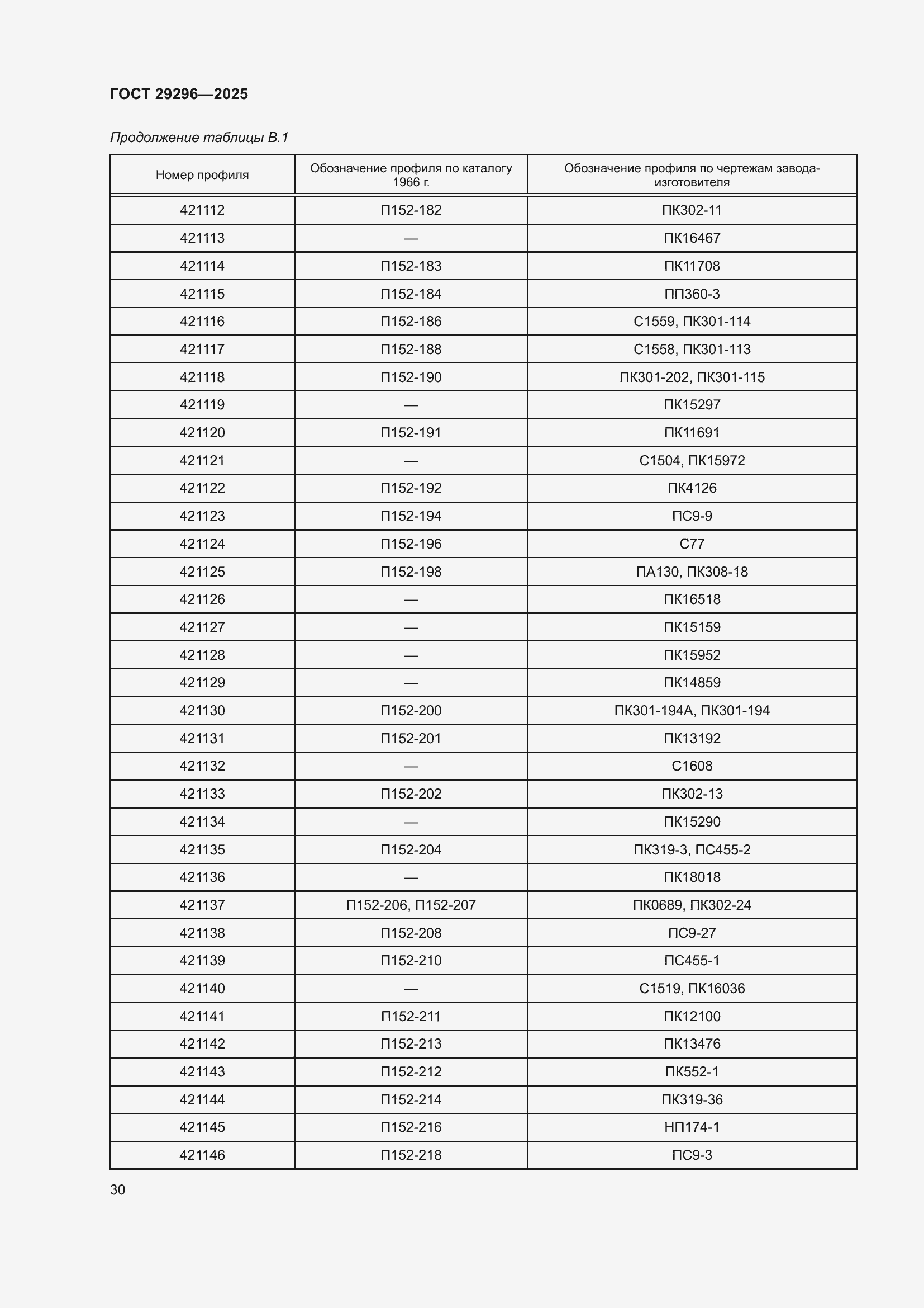 Страница 34 ГОСТ 29296-2025