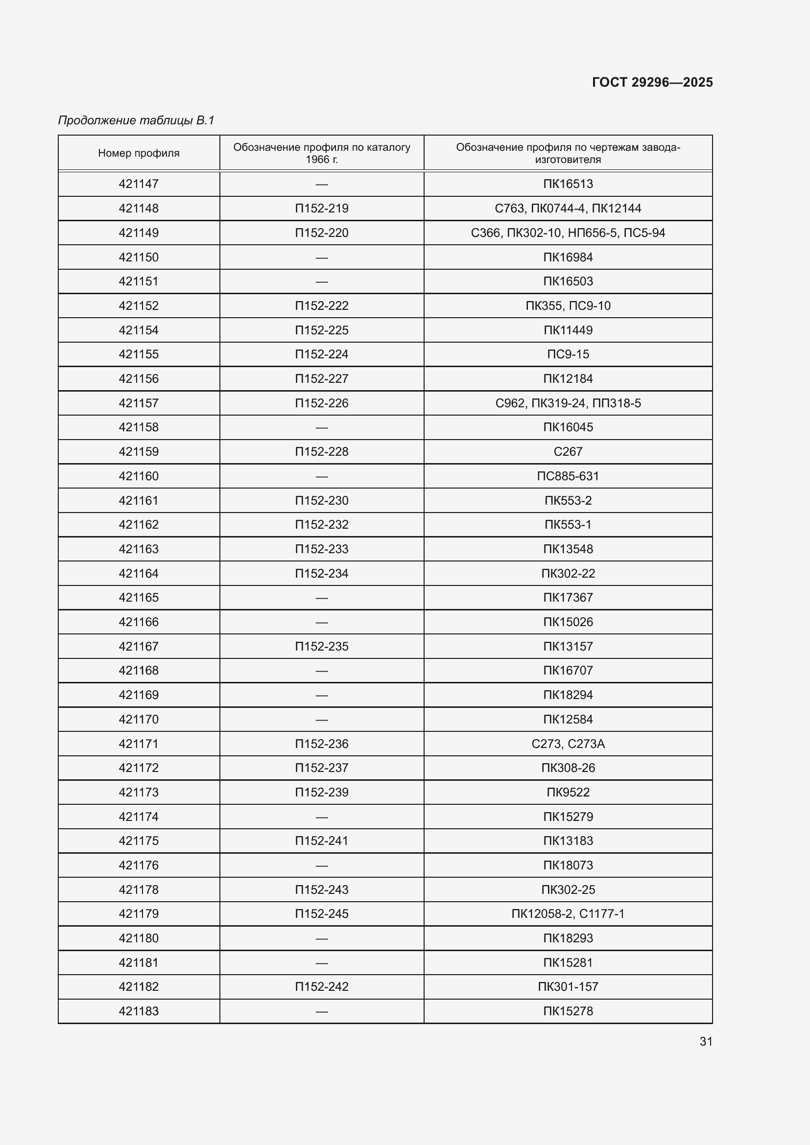 Страница 35 ГОСТ 29296-2025