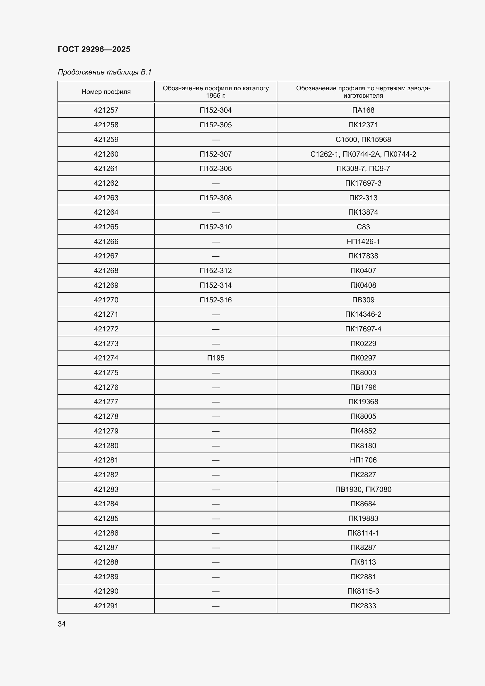 Страница 38 ГОСТ 29296-2025