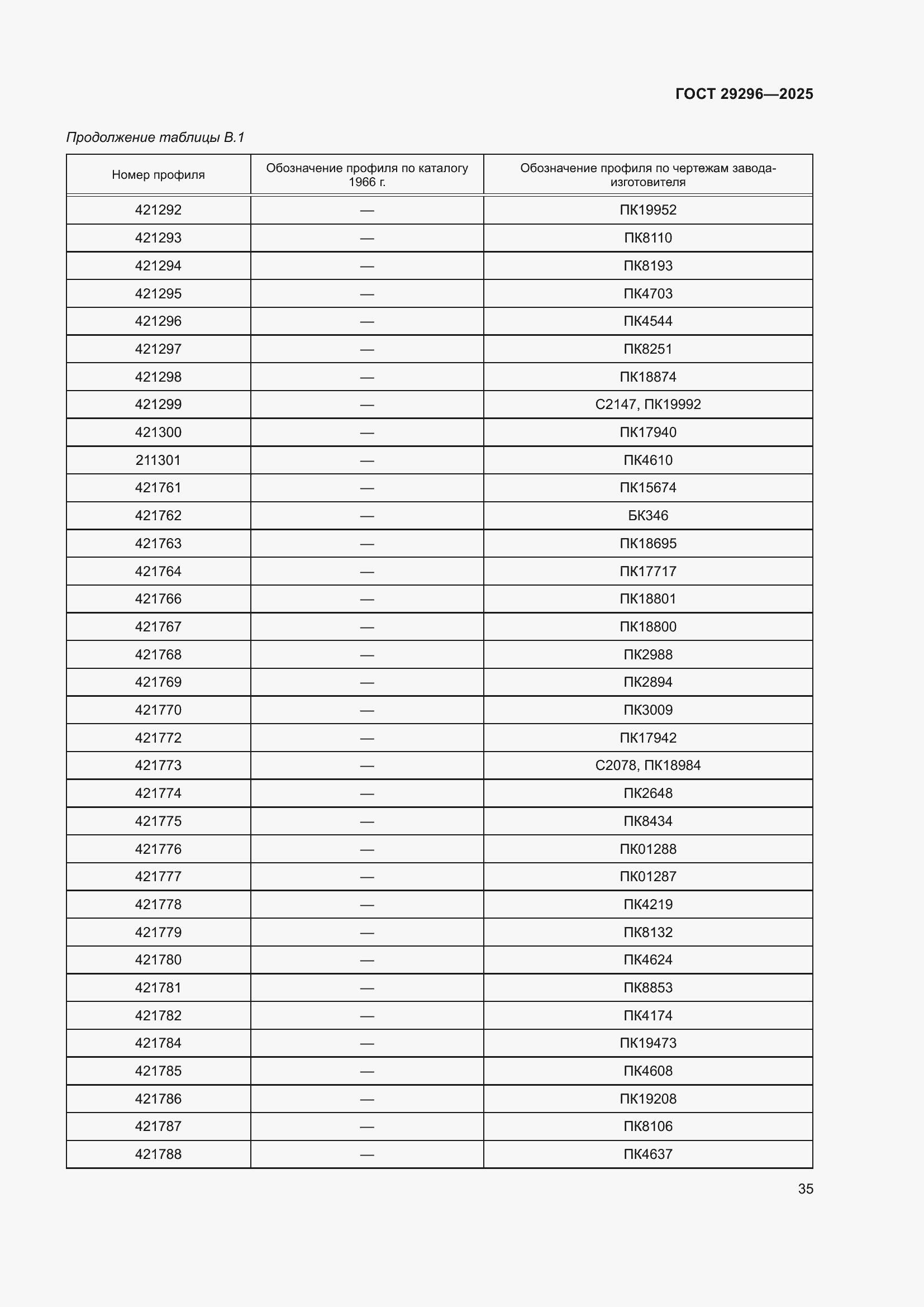 Страница 39 ГОСТ 29296-2025