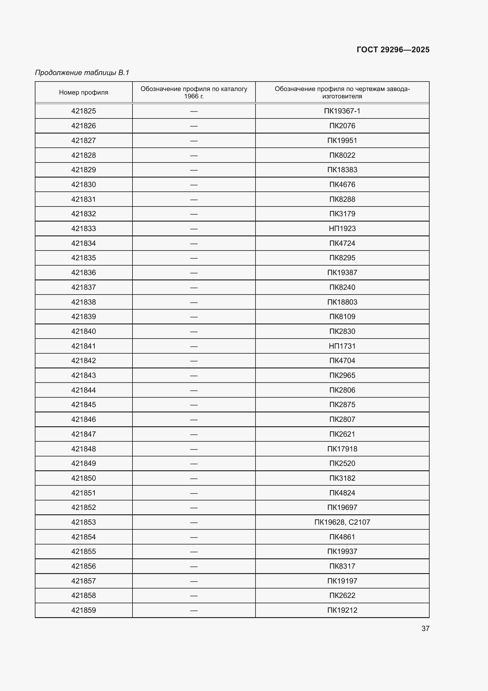 Страница 41 ГОСТ 29296-2025
